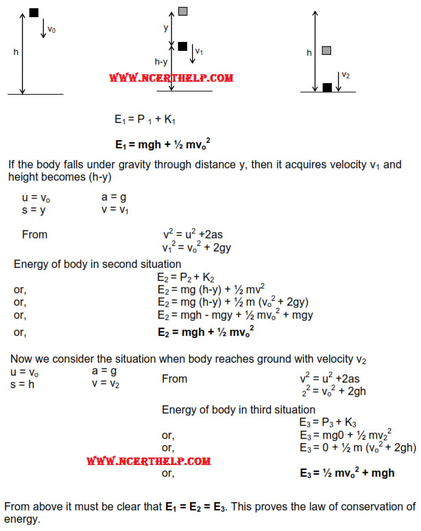 PRINCIPLE OF CONSERVATION OF ENERGY 